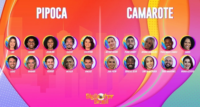 Betfair names favorite participants to win Big Brother Brazil 2022
