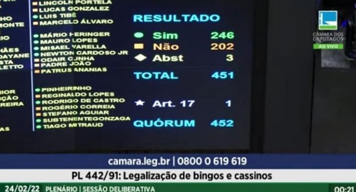 Legalization of gambling in Brazil is approved in the Chamber