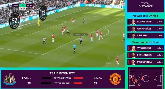 Premier League Data Zone: experiência de jogo aprimorada estreia