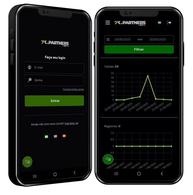 7k Partners lança aplicativo exclusivo para afiliados e agita o mercado brasileiro