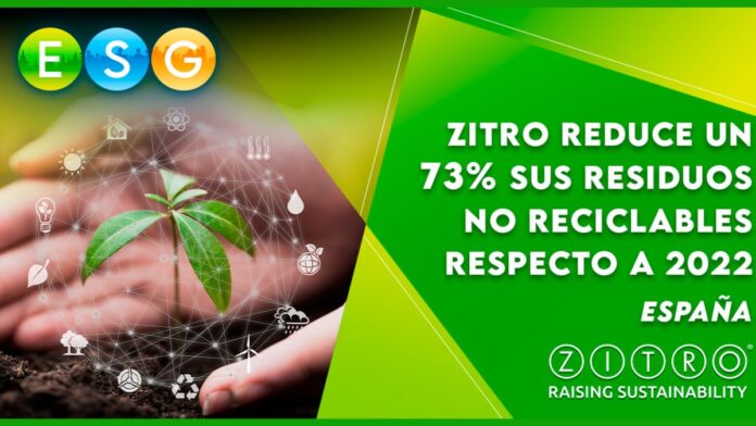 Zitro-reduz-residuos-nao-reciclaveis-em-73-entre-2022-e-2024